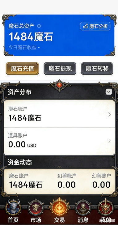 幻兽图鉴总览